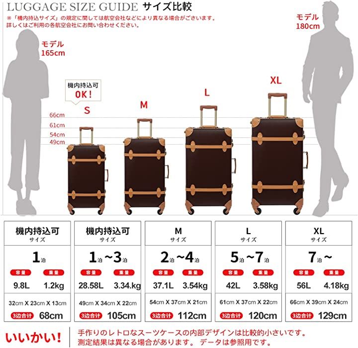 スーツケース かわいい クラシック キャリーケース おしゃれ Mサイズ 22 39L( ブラウン, Mサイズ(22)) スーツケース かわいい クラシック キャリーケース おしゃれ Mサイズ 22 39L( ブラウン, Mサイズ(22))