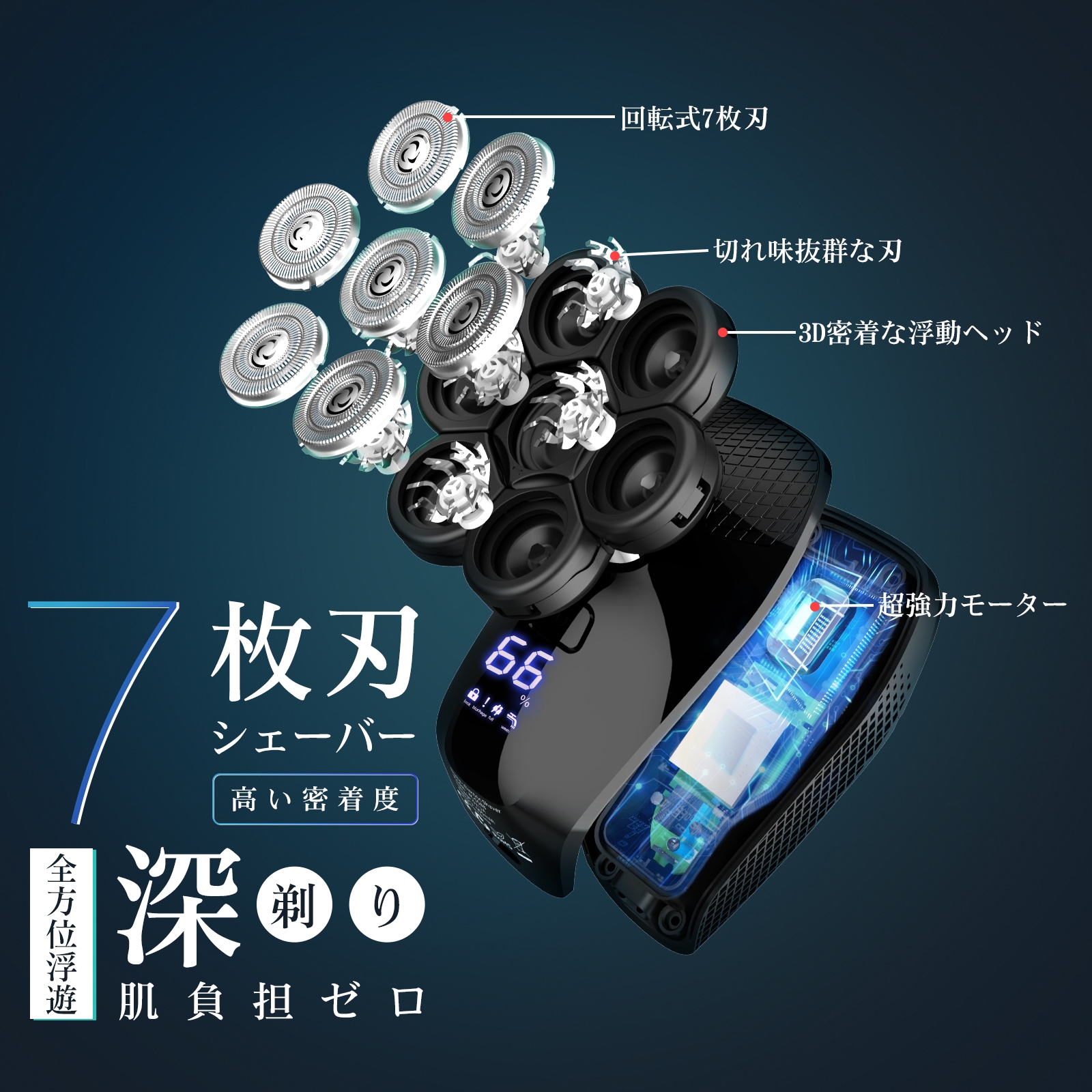 メンズシェーバー ひげそり バリカン 1台5役 7枚刃 回転式 髭剃り IPX6防水 乾湿両用 充電式 LED表示 収納バック付き 男性 メンズシェーバー ひげそり バリカン 1台5役 7枚刃 回転式 髭剃り IPX6防水 乾湿両用 充電式 LED表示 収納バック付き 男性