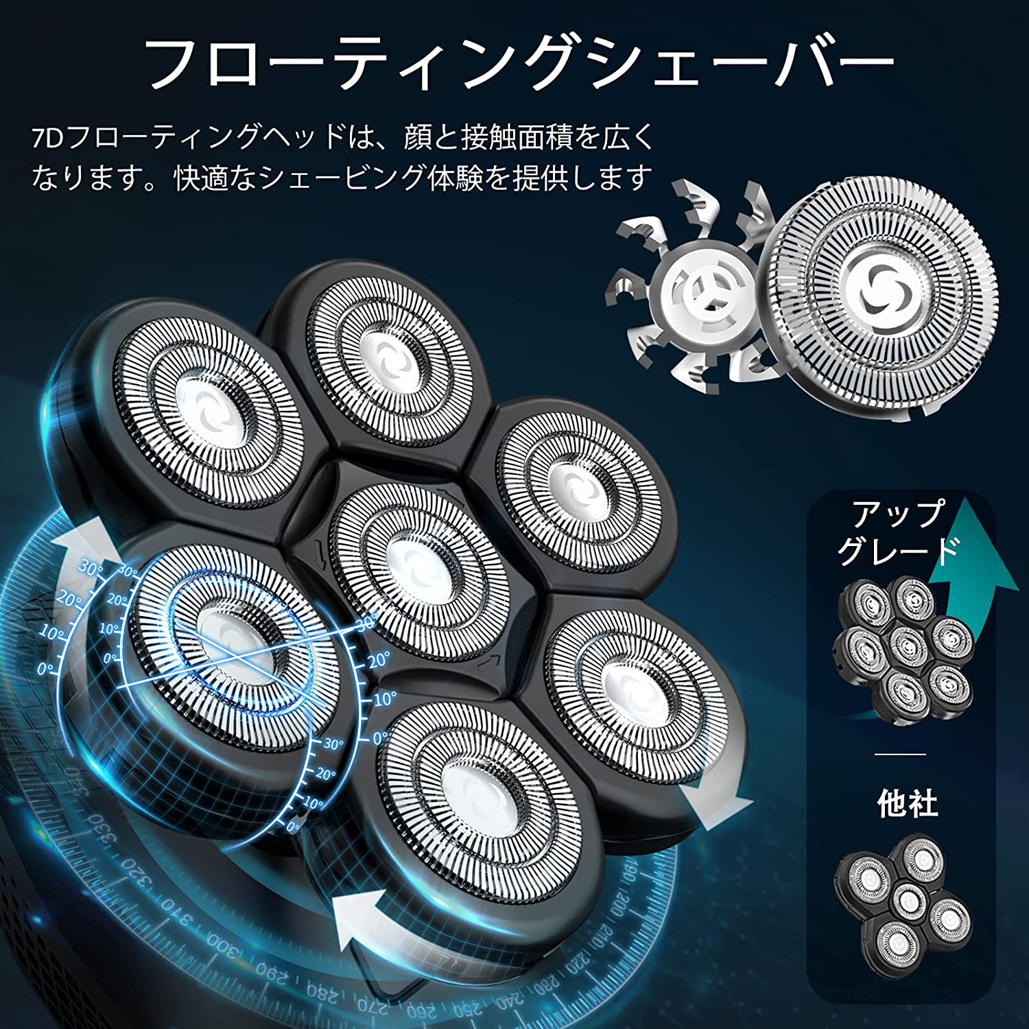 メンズシェーバー ひげそり バリカン 1台5役 7枚刃 回転式 髭剃り IPX6防水 乾湿両用 充電式 LED表示 収納バック付き 男性 メンズシェーバー ひげそり バリカン 1台5役 7枚刃 回転式 髭剃り IPX6防水 乾湿両用 充電式 LED表示 収納バック付き 男性