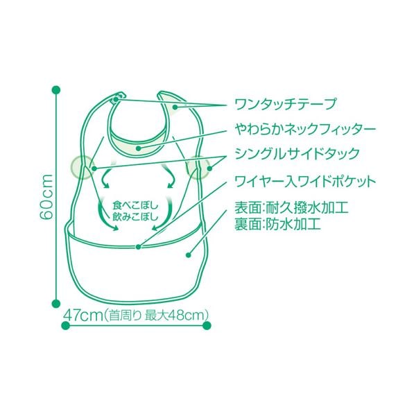 （まとめ）オオサキメディカル プラスハートこぼれにくい食事用エプロン ポケット付サイドタック ブルー 73750 1枚5セット mdprevattcaulkingandwaterproofing.com