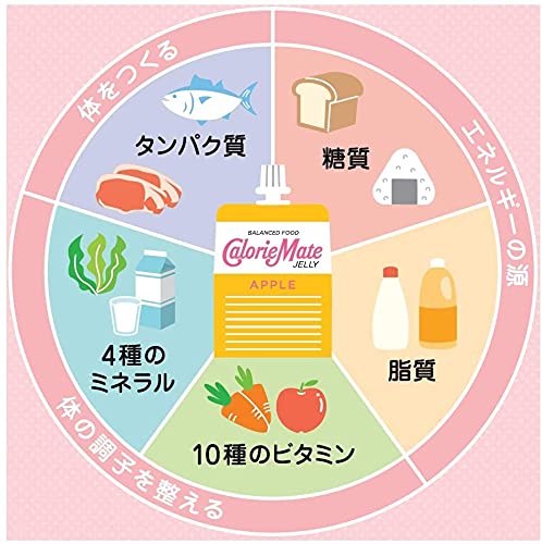 カロリーメイト ゼリー アップル味 215g×24袋 + ボディメンテ ドリンク 500ml×24本