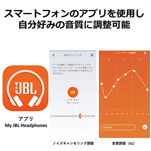ジェイビーエル : JBL LIVE FREE NC+ : テレビ 新品超激得