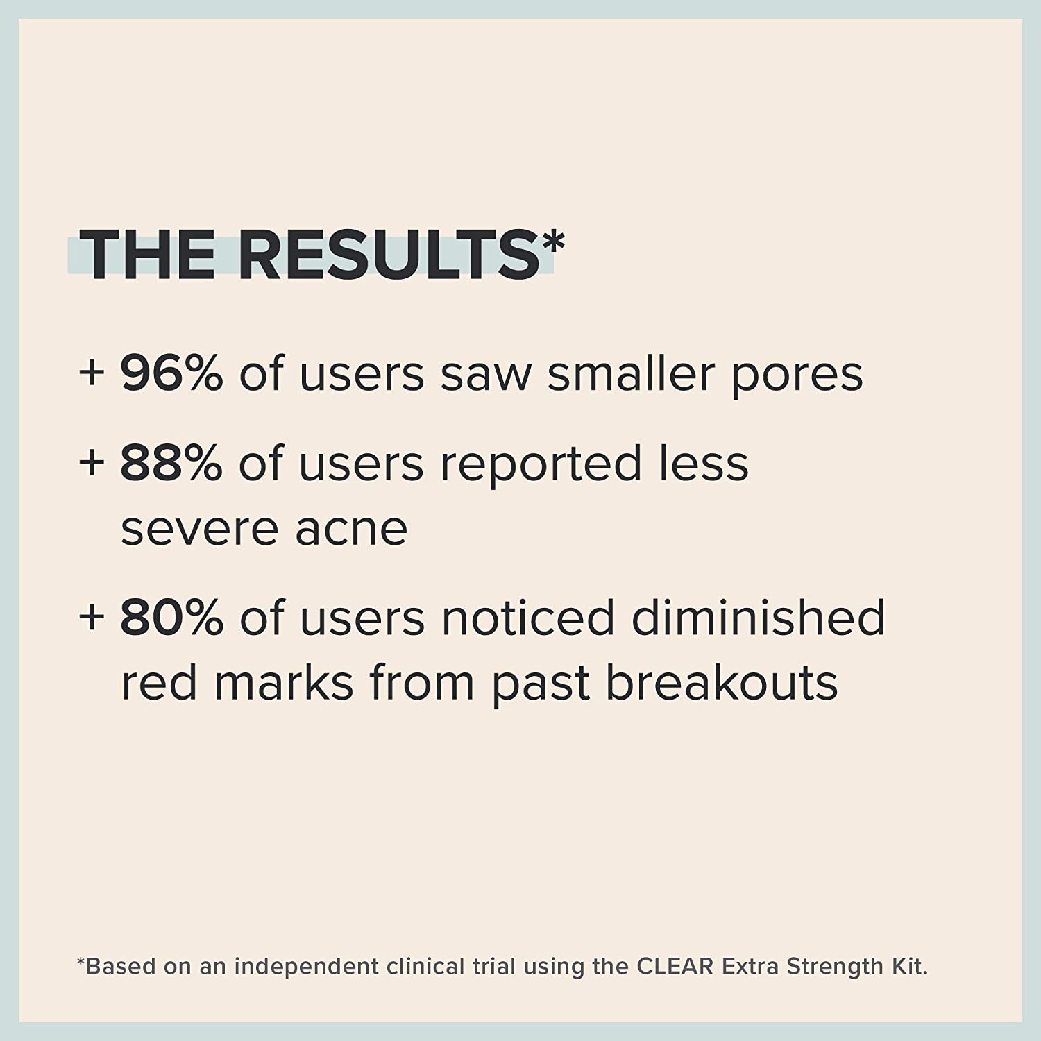 Paulaschoiceclearextrastrengthニキビキットサリチル酸2%過酸化ベ