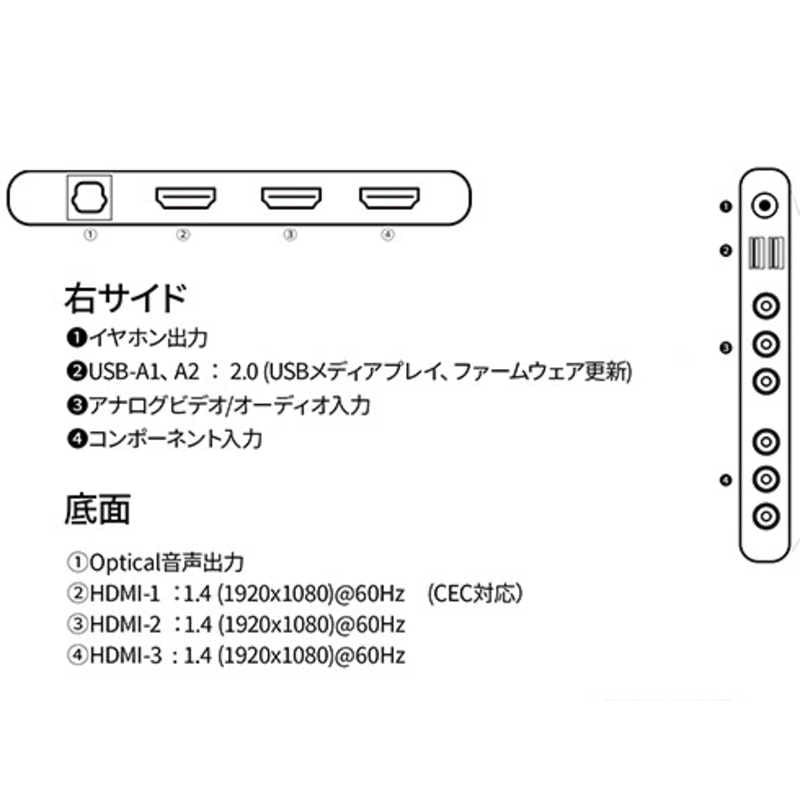 JAPANNEXT　液晶モニター HDMI USB再生対応 sRGB98％ ［43型 /フルHD(1920×1080) /ワイド］　JN-IPS43FHD-U