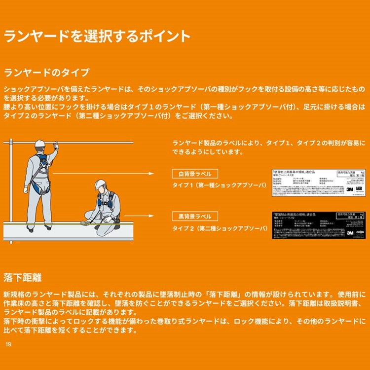 3M プロテクタ ロープ ランヤードtype2 シングル 1260322 2種 新規格 スリーエム 安全帯 3M プロテクタ ロープ ランヤードtype2 シングル 1260322 2種 新規格 スリーエム 安全帯