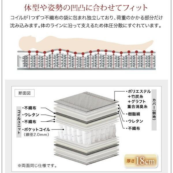 ロータイプ セミダブルベッド 国産カバーポケットコイルマットレスセット フロア ローベッド コンセント 棚 幅広フレーム ベッドセット ロータイプ セミダブルベッド 国産カバーポケットコイルマットレスセット フロア ローベッド コンセント 棚 幅広フレーム ベッドセット
