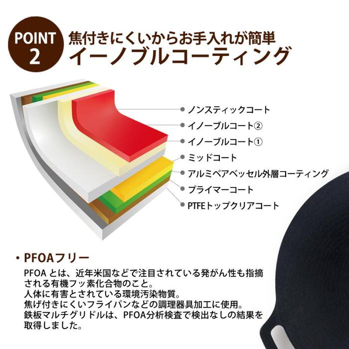 JHQ 鉄板マルチグリドル 深型 29cm 1個セット (ジェイエイチキュー グリルパン 木製グリップ 鍋敷き 収納ケース 専用ガラス蓋) JHQ 鉄板マルチグリドル 深型 29cm 1個セット (ジェイエイチキュー グリルパン 木製グリップ 鍋敷き 収納ケース 専用ガラス蓋)