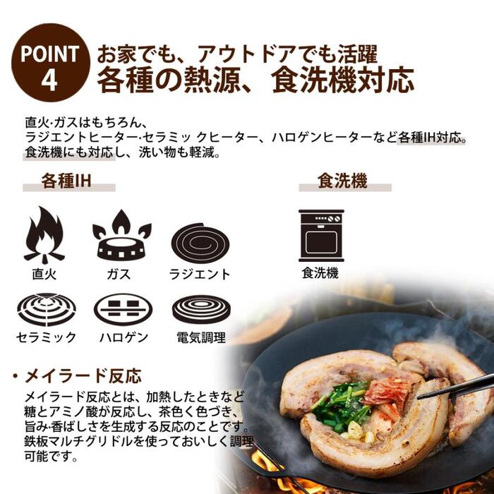 JHQ 鉄板マルチグリドル 深型 29cm 1個セット (ジェイエイチキュー グリルパン 木製グリップ 鍋敷き 収納ケース 専用ガラス蓋) JHQ 鉄板マルチグリドル 深型 29cm 1個セット (ジェイエイチキュー グリルパン 木製グリップ 鍋敷き 収納ケース 専用ガラス蓋)