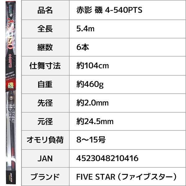 Qoo10] ロッド 磯竿 赤影 磯 4-540PTS FIV