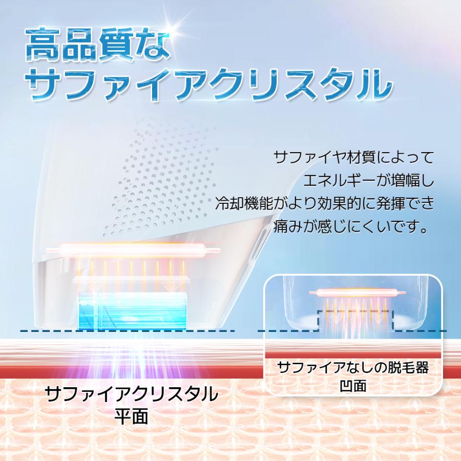 スベルカ　家庭用脱毛器　新品　約3万2千円off！ 楽天市場】【2025業界新傑作】脱毛器無痛脱毛器こするだけ除毛毛