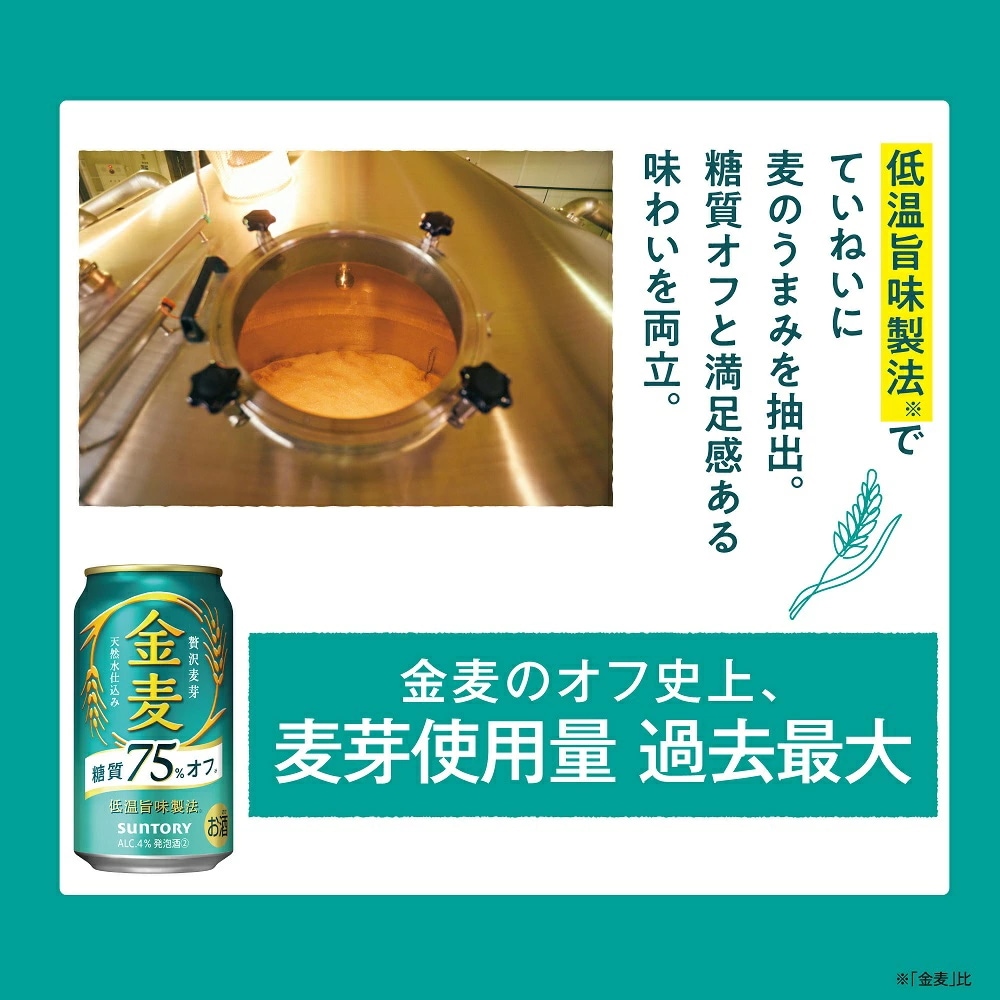 サントリー 金麦 糖質75%オフ 500ml24本【ご注文は2ケースまで同梱可能です】 サントリー 金麦 糖質75%オフ 500ml24本【ご注文は2ケースまで同梱可能です】