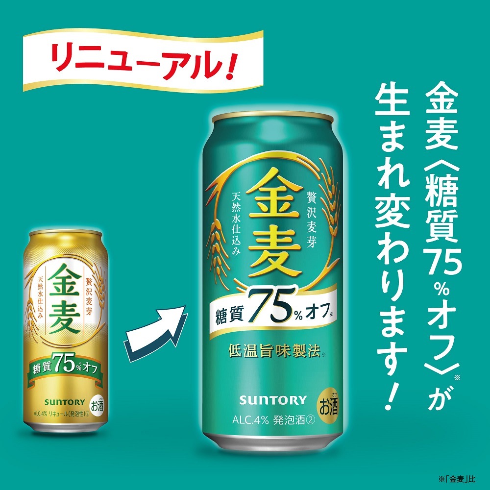 サントリー 金麦 糖質75%オフ 500ml24本【ご注文は2ケースまで同梱可能です】 サントリー 金麦 糖質75%オフ 500ml24本【ご注文は2ケースまで同梱可能です】
