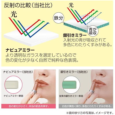 人気格安 ヘアチェック ローズピンク AM-24P : 家具・インテリア 通販人気