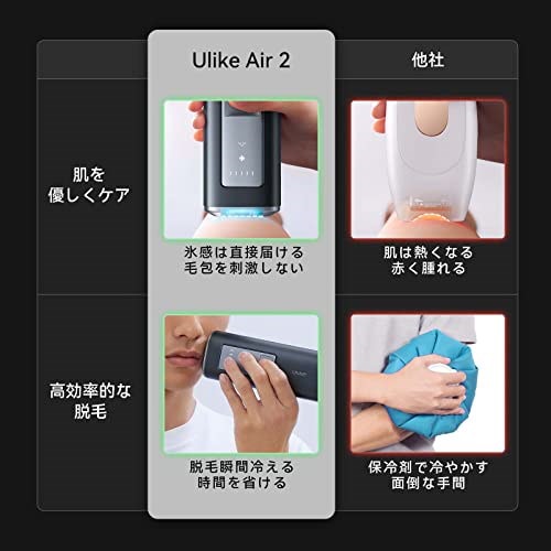 内祝い Ulike 脱毛器 Air2 IPL光美容器 脱毛器 メンズ メンズ Air2 IPL