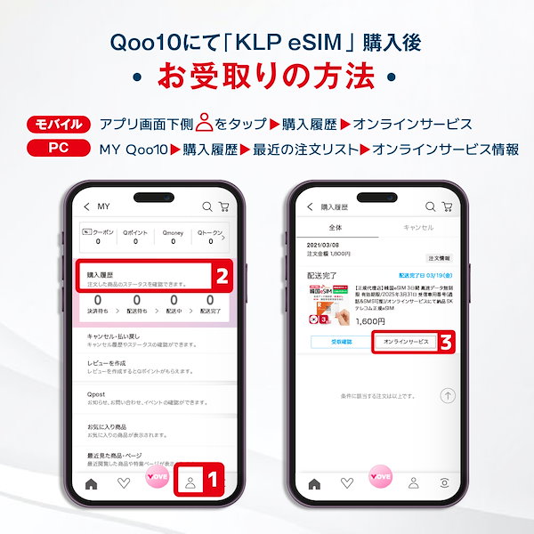 SKテレコム  データクーポン ジョングク BTS SKテレコム データクーポンカード(鑑賞用) ジョングク