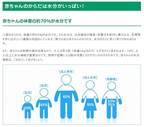 ビーンスターク ポカリスエット 500ml×24本 ビーンスターク ポカリスエット 500ml×24本