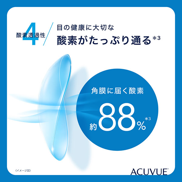ワンデーアキュビューモイスト 30枚 6箱 ワンデーアキュビューモイスト 30枚 6箱