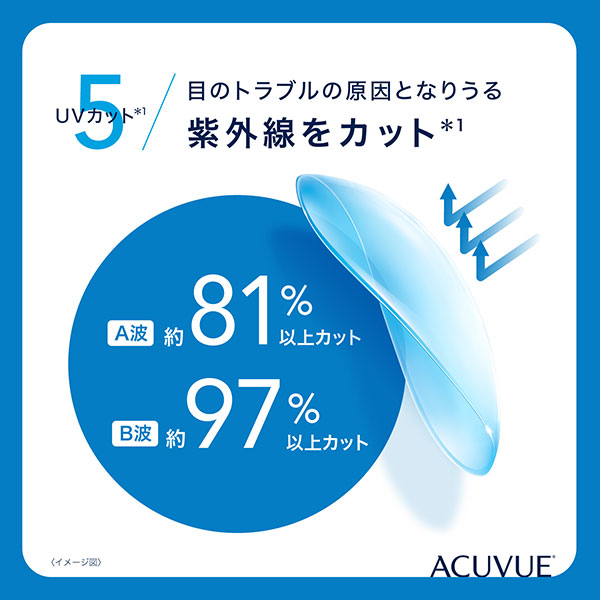 ワンデーアキュビューモイスト 30枚 6箱 ワンデーアキュビューモイスト 30枚 6箱