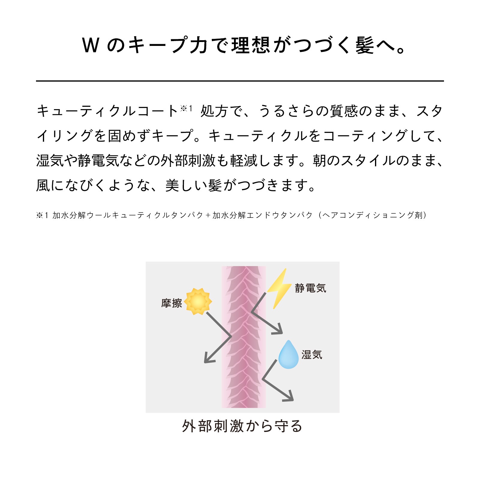 【ReFaプレミアムラッピングセット SS】リファハートブラシ + リファハートミスト 【ReFaプレミアムラッピングセット SS】リファハートブラシ + リファハートミスト