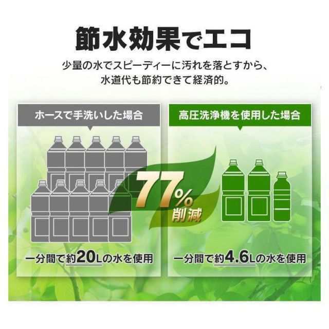 高圧洗浄機 コードレス 充電式 マキタバッテリー対応 大容量バッテリー 収納ケース付き ポータブル 洗車 ガン 自吸式 強力噴射 軽量 小型 家庭用 202549 高圧洗浄機 コードレス 充電式 マキタバッテリー対応 大容量バッテリー 収納ケース付き ポータブル 洗車 ガン 自吸式 強力噴射 軽量 小型 家庭用 202549