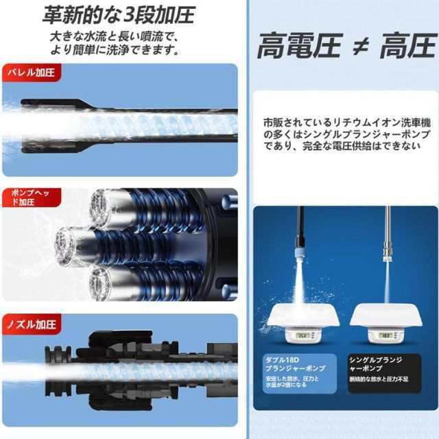 高圧洗浄機 コードレス 充電式 マキタバッテリー対応 大容量バッテリー 収納ケース付き ポータブル 洗車 ガン 自吸式 強力噴射 軽量 小型 家庭用 202549 高圧洗浄機 コードレス 充電式 マキタバッテリー対応 大容量バッテリー 収納ケース付き ポータブル 洗車 ガン 自吸式 強力噴射 軽量 小型 家庭用 202549