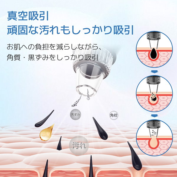 Qoo10] SARLISI 【メガ割!】サ ーリシ 毛穴吸引器 美顔