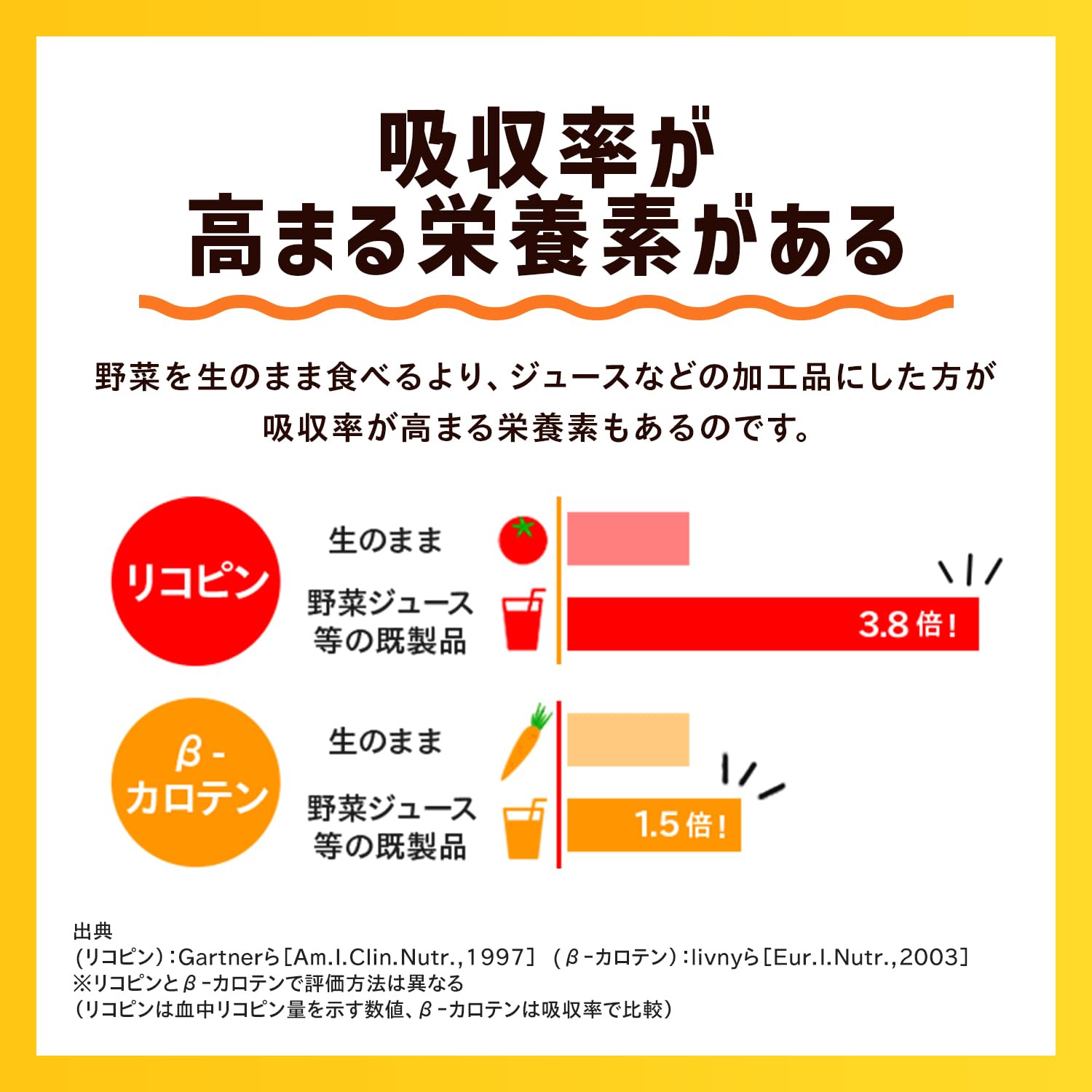 カゴメ 野菜一日これ一杯 スマートPET 720ml×15本 カゴメ 野菜一日これ一杯 スマートPET 720ml×15本