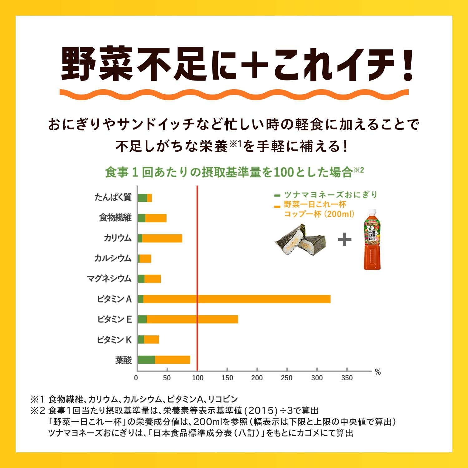 カゴメ 野菜一日これ一杯 スマートPET 720ml×15本 カゴメ 野菜一日これ一杯 スマートPET 720ml×15本