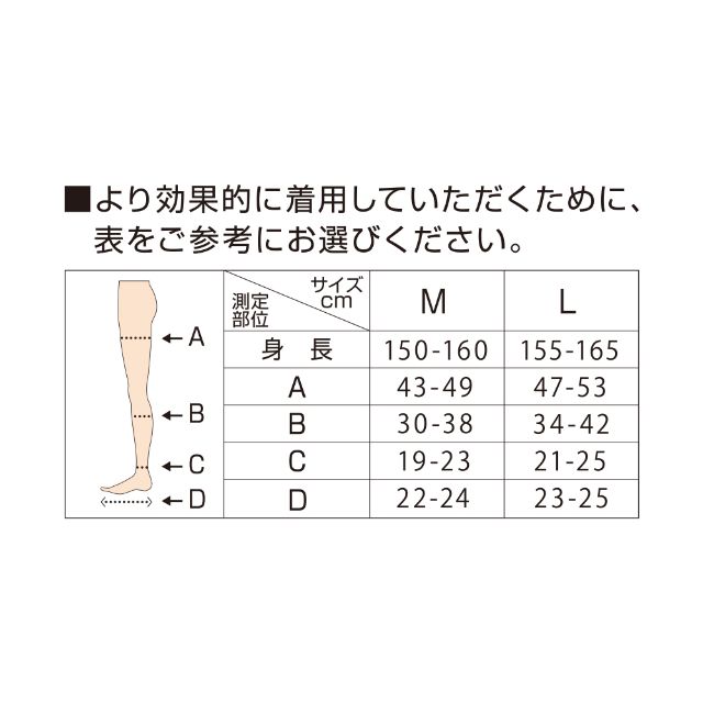 【Qoo10限定福袋】 スターターセット ベジタブルフェイスシェーバー 付き(フルレッグスリムパック&パジャマネイビーグレー&ネイチャーヒーリングロング) 【Qoo10限定福袋】 スターターセット ベジタブルフェイスシェーバー 付き(フルレッグスリムパック&パジャマネイビーグレー&ネイチャーヒーリングロング)