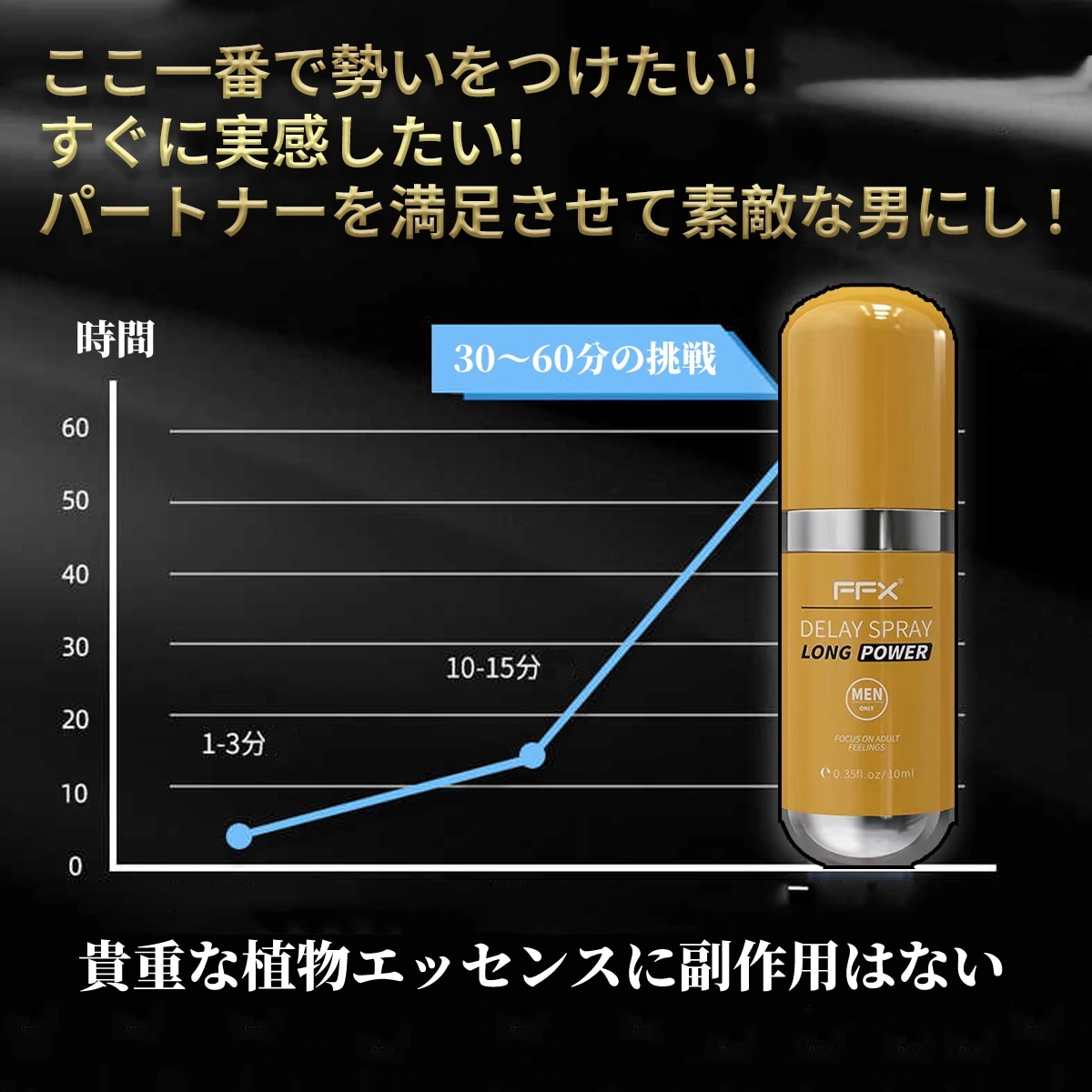 早漏防止スプレー,実感カ特化 持続力をアップに期待,征服パートナしびれ成分不使用 植物性由来,そう ろう 防止 スプレー おすすめ,早漏防止グッズ ( 1本10ml /2本入り) 早漏防止スプレー,実感カ特化 持続力をアップに期待,征服パートナしびれ成分不使用 植物性由来,そう ろう 防止 スプレー おすすめ,早漏防止グッズ ( 1本10ml /2本入り)