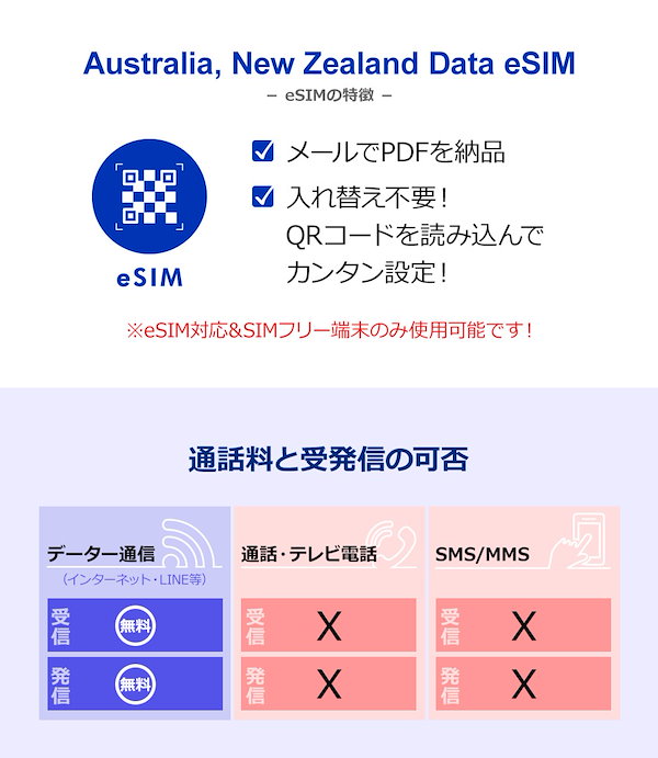 日本 SIM】90日間 10GB DeSiM正規卸 | LINE相談受付中| データ 