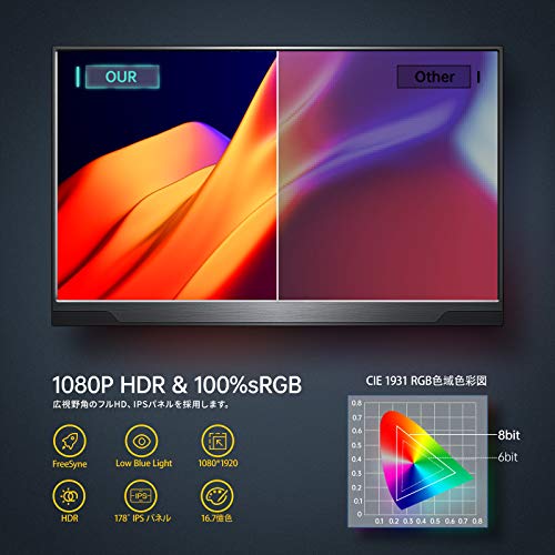 モバイルモニター : タブレット・パソコン モバイルディスプレイc... 特価最安値