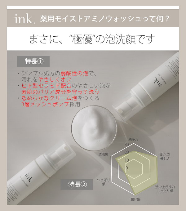 Qoo10] ink. お得な2本セット！セラミド極優泡 医薬部