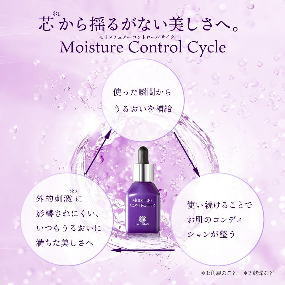 ハウスオブローゼ モイスチュアコントローラー EX 30mL スキンケア 美容液 ヒアルロン酸 紫根エキス 乾燥 うるおい 保湿 無鉱物油 日本製 女性 メンズ ギフト