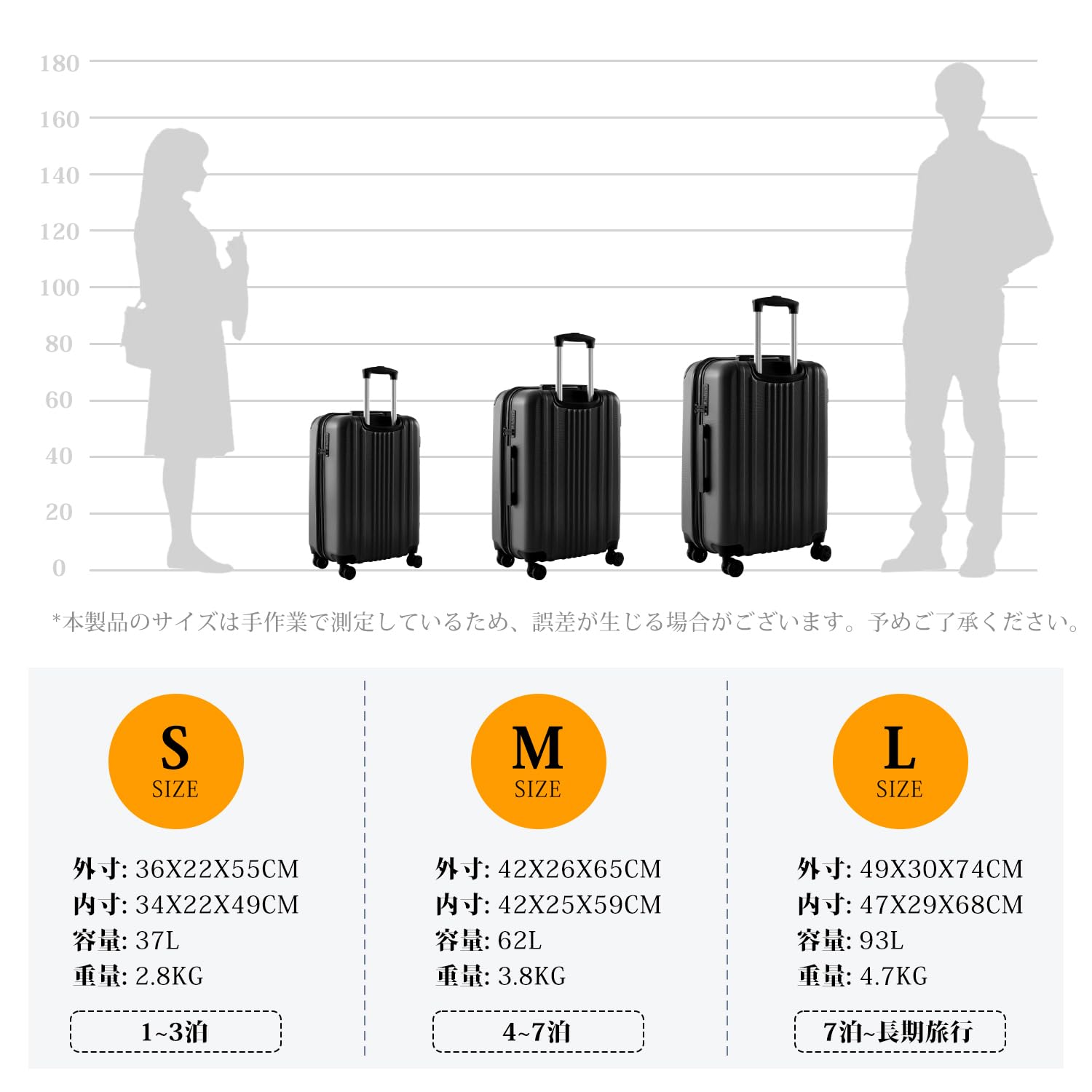 [Bargiotti] スーツケース Mサイズ 拡張機能付 キャリーケース 超軽量 耐衝撃 ダブルキャスター 360度回転 ファスナータイプ 大容量 TSAローク搭載 ABS素材 旅行 出張 キャリー