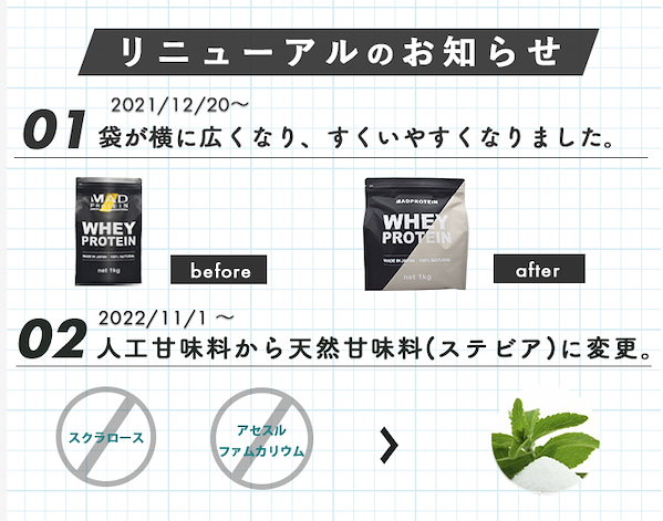 ホエイプロテイン アイソレート 届ける グラスフェッド 1kg 選べる5種類 フレーバー 国内製造 マッドプロテイン