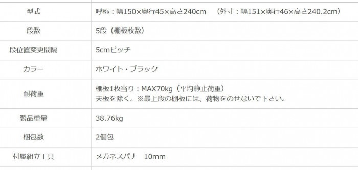 スチールラック NC1500-24-5段 間口1500×奥行450×高さ2400mm ブラック