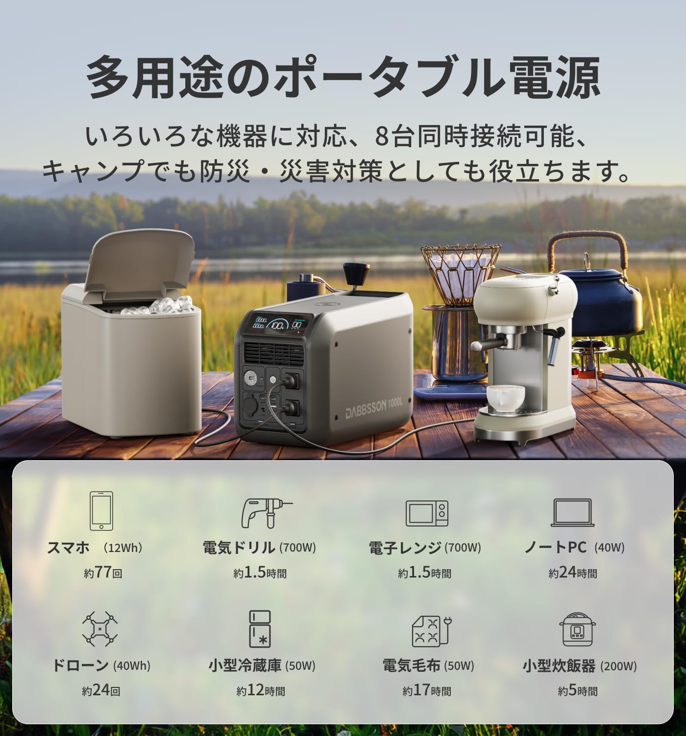 【最軽量の1KWh電源】Dabbsson ポータブル電源 1000L 1008Wh 半固体リン酸鉄リチウムポータブル電源 50分で80%急速充電 高出力AC(1200W瞬間2400W) 25dB 静音 【最軽量の1KWh電源】Dabbsson ポータブル電源 1000L 1008Wh 半固体リン酸鉄リチウムポータブル電源 50分で80%急速充電 高出力AC(1200W瞬間2400W) 25dB 静音