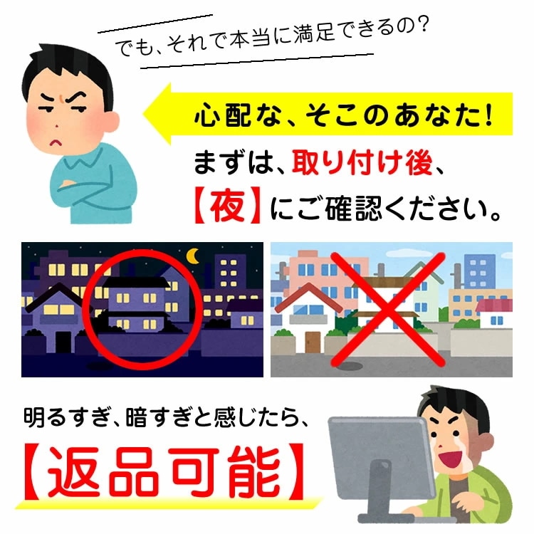 【2個セット】 レヴォーグ VM系 LED フォグランプ FOG ホワイト 白 フォグライト フォグ灯 フォグ球 後期 【2個セット】 レヴォーグ VM系 LED フォグランプ FOG ホワイト 白 フォグライト フォグ灯 フォグ球 後期