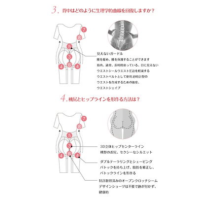 安いNEW 銚の晩 ボディスツ レディス 屎和彭 宥 : レディース服 新品安い