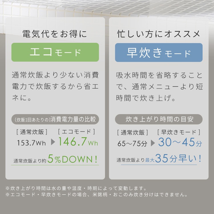 【公式】 炊飯器 5.5合 新生活 ジャー炊飯器 5合 炊飯ジャー 米 ご飯 炊飯 SHK-NR110-HA アッシュ [B] メガ割
