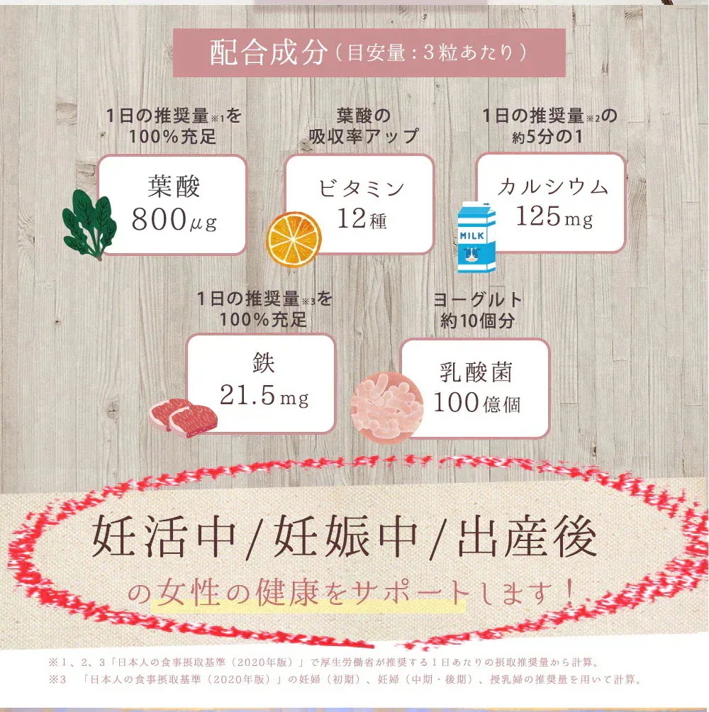 お得な10個セット!まとめ割!【野口医学研究所】葉酸900μg配合!葉酸サプリ 妊娠 妊活 授活 産後 授乳中 葉酸 サプリ エナジー葉酸900 90粒(約30日分)×10 亜鉛 お得な10個セット!まとめ割!【野口医学研究所】葉酸900μg配合!葉酸サプリ 妊娠 妊活 授活 産後 授乳中 葉酸 サプリ エナジー葉酸900 90粒(約30日分)×10 亜鉛