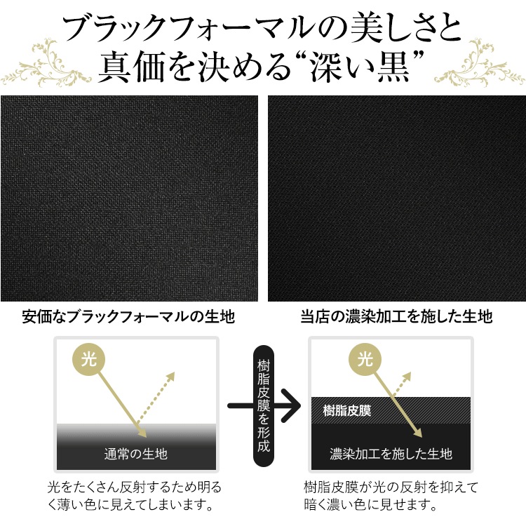 喪服 レディース 礼服 ブラックフォーマル スーツ フォーマル 洗える ワンピース 前開き 卒業式 ロング丈 大きいサイズ 30代 40代 50代 NS-1401V3