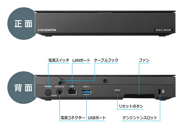 I・O DATA RECBOX かっこよ HVL-LS4 BLACK