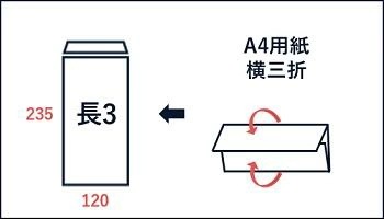 [ケース販売] 山櫻 封筒 長3 スミ貼 ECサーモン 紙厚80g 郵便枠入 1,000枚 / A4三折用 パステルカラー 無地 郵便番号枠あり 00513058-1000