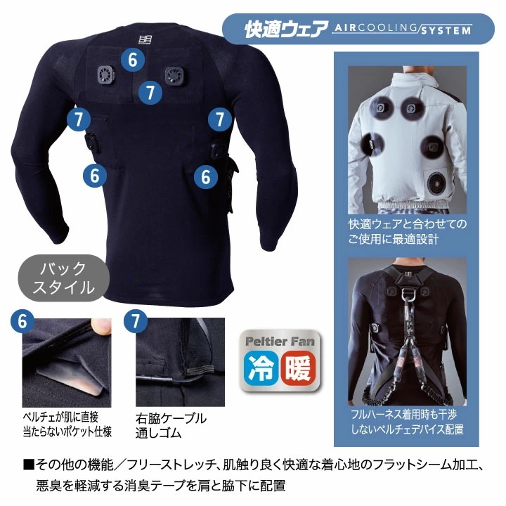 村上被服 水冷服 長袖ペルチェコンプレッションセット フルセット 春夏 電動ウェア バッテリー メンズ レディース 接触冷感 ストレッチ UVカット 消臭テープ /mh-pc222