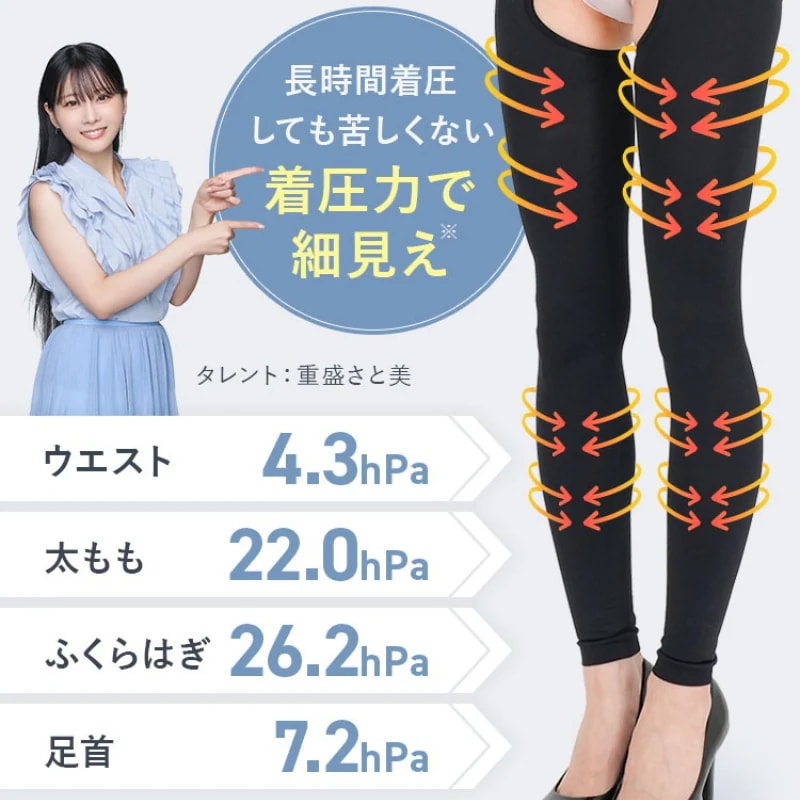 【2着】ショーツエリアフリーレギンス 着圧レギンス 穴あきレギンス トイレ時の着脱不要 ブラック 【2着】ショーツエリアフリーレギンス 着圧レギンス 穴あきレギンス トイレ時の着脱不要 ブラック