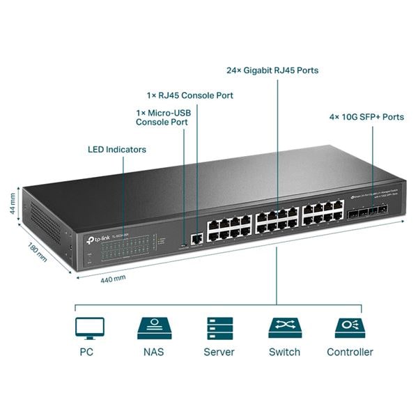 JetStream 24ポート ギガビット L2+ マネージスイッチ/4スロット 10GESFP+ TL-SG3428X（UN）