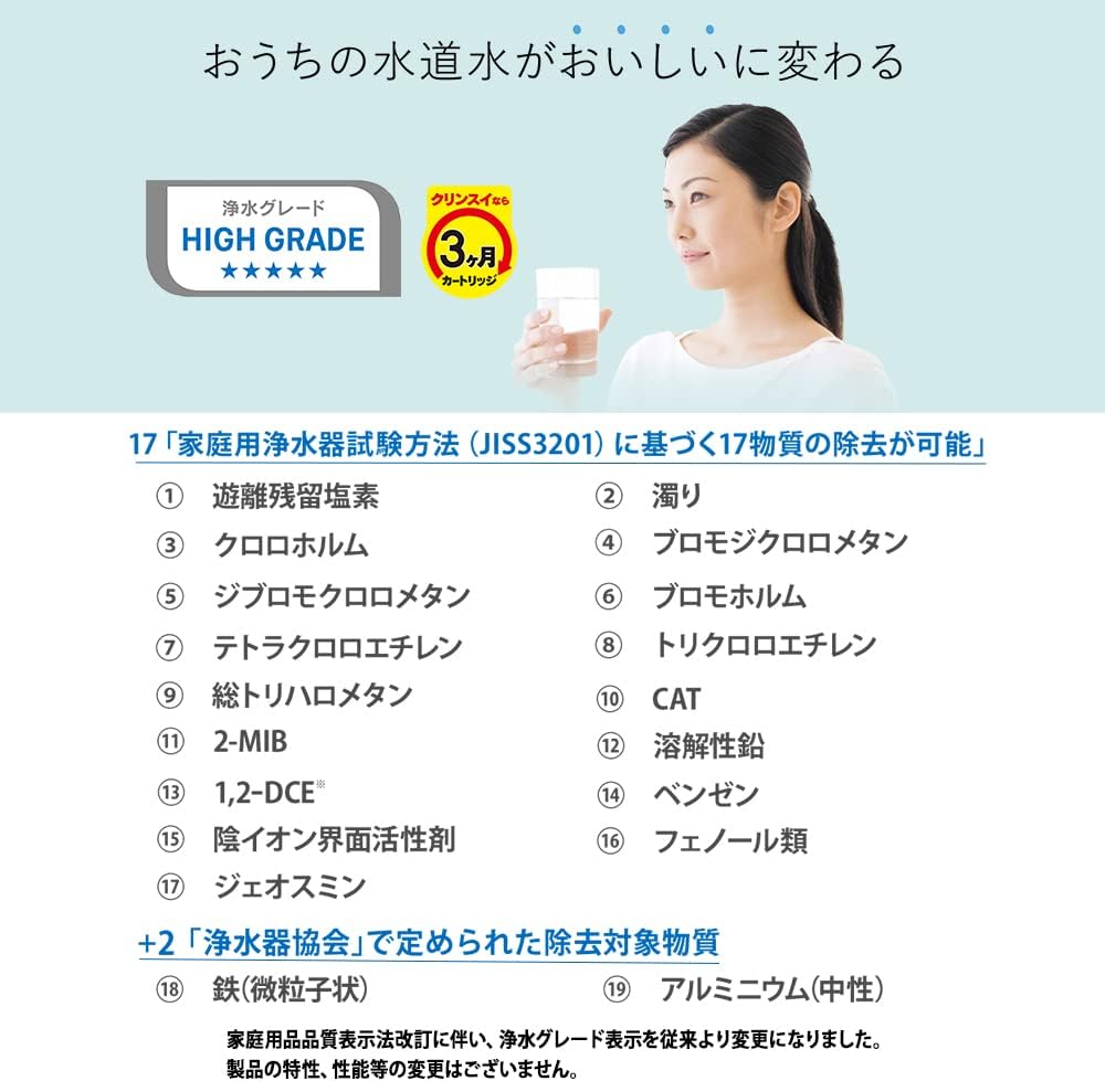 クリンスイ 浄水器 蛇口直結型 MONOシリーズ 交換カートリッジ MDC01SZ クリンスイ 浄水器 蛇口直結型 MONOシリーズ 交換カートリッジ MDC01SZ