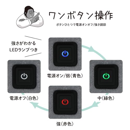 ゴリラのひとつき 電動 足うらケア タイマー 10分 自動OFF 軽量 3段階調節(強・中・弱) 簡単装着 ピンク ドウシシャ